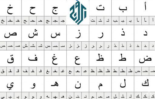 Arabic Writing for Kids: 11 Simple Steps to Build Strong Writing Skills 4 image 21